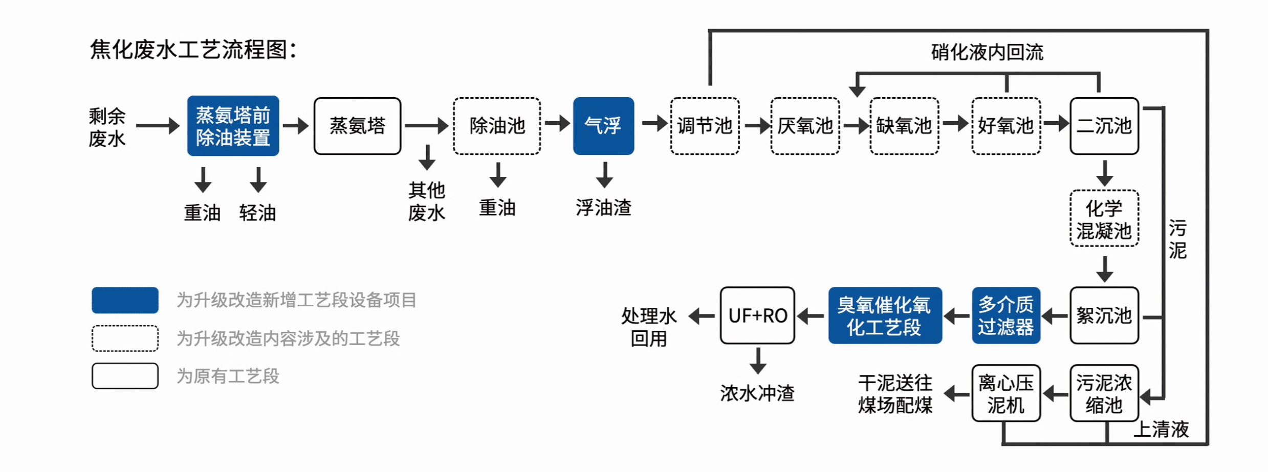 090515462174_0山西绿源节能环保科技有限公司_6.jpg