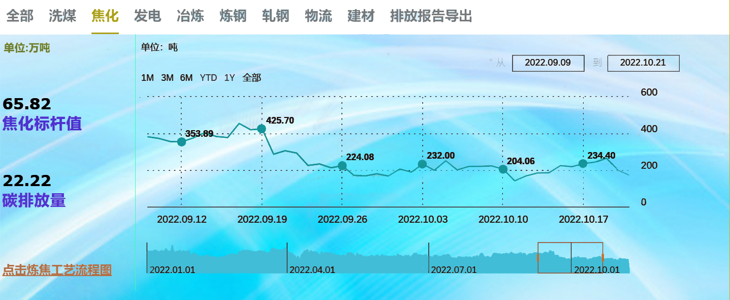 1670485190736702.jpg 八大工序.jpg