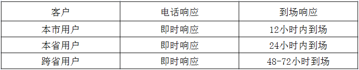 企业微信截图_16708086793581.png