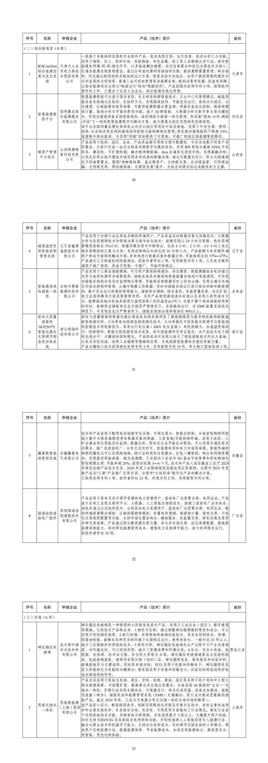1766221812590388.jpg 图片1_06.jpg
