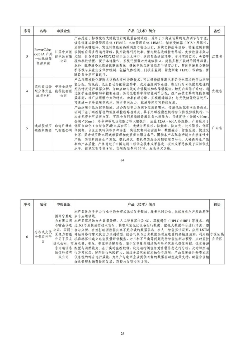 1766221824561364.jpg 图片1_07.jpg