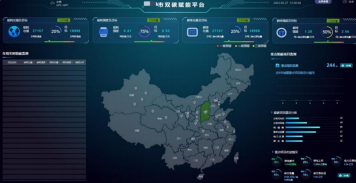 某市双碳监管媒能平台建设项目.png